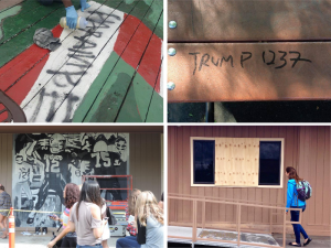 Vandalism throughout the year