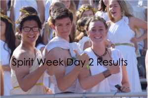 Spirit Week Day Two results