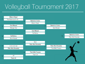 ASB hosts successful volleyball tournament