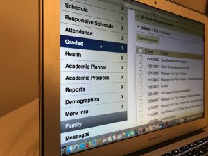 Infinite stress without Infinite Campus: Hidden grades over break do more harm than good