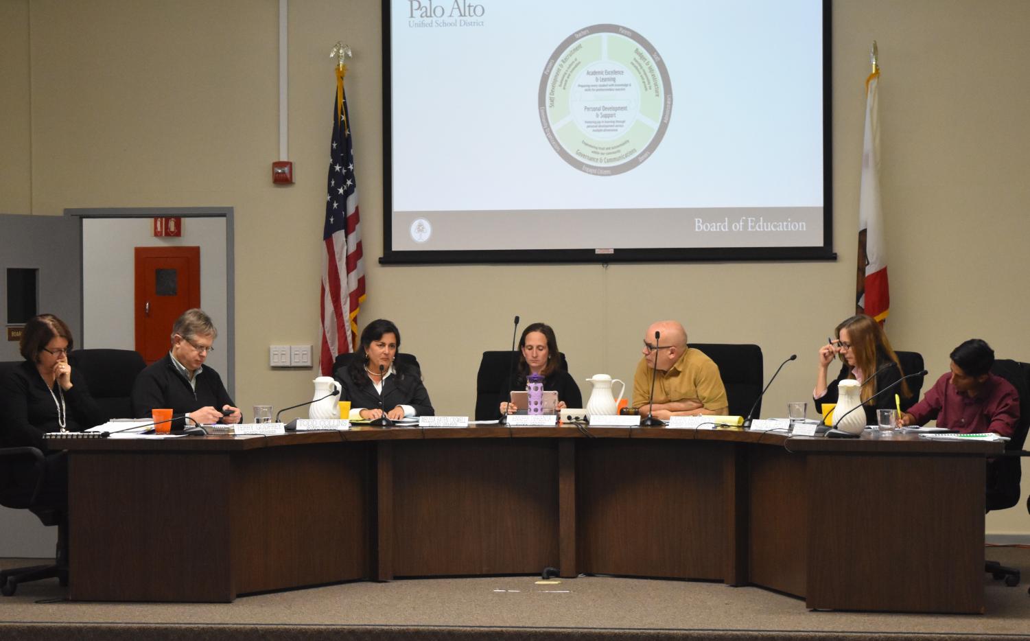 Measure Y passes, mandating school board term limit The Paly Voice