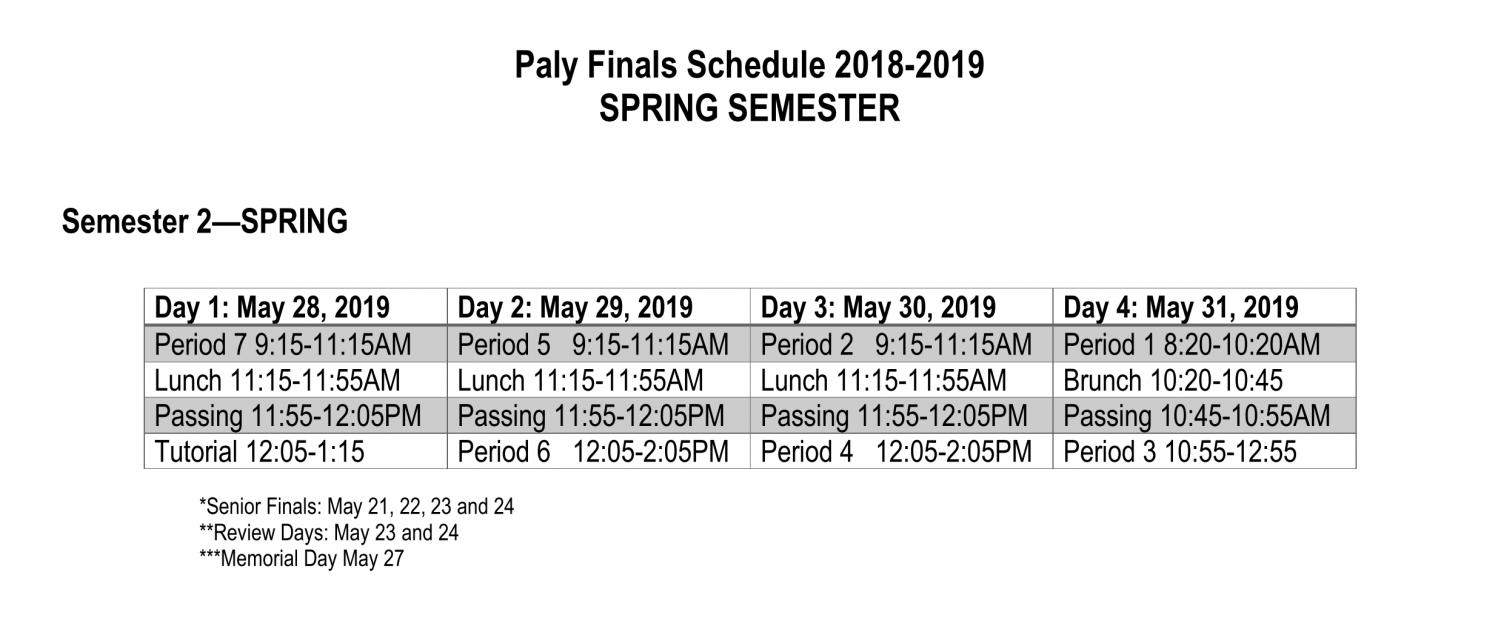 New finals schedule to make use of minimum day The Paly Voice