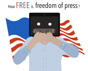 Column: How free is freedom of press?