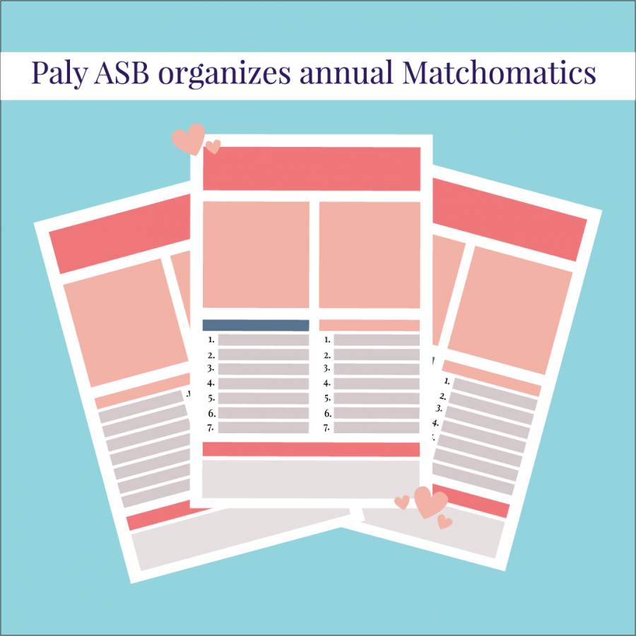 ASB organizes second Matchomatics survey