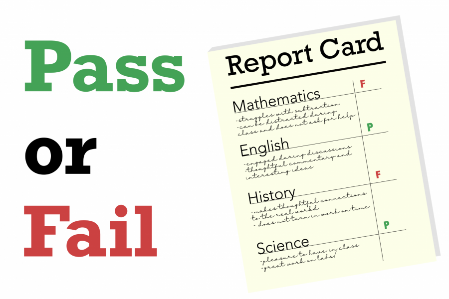 Opinion: Make classes mandatory pass/fail this semester