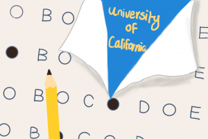 Opinion: UCs move towards admissions equity shouldn't include a new exam