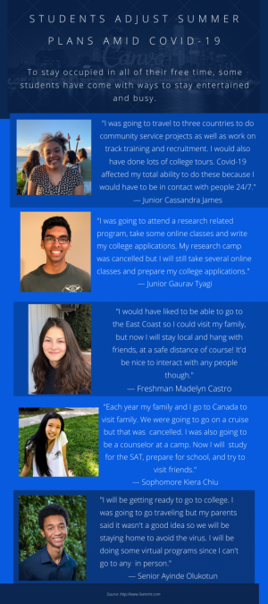 Students Adjust Summer Plans Amid COVID-19