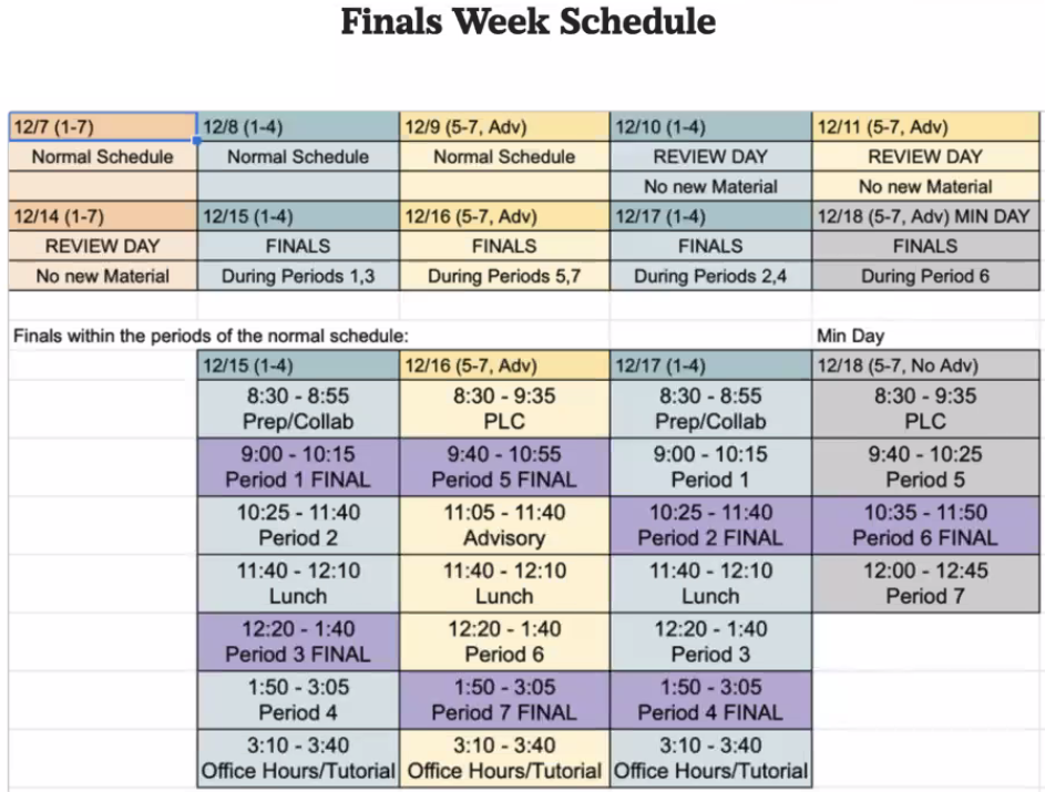 Sfsu Finals Schedule Fall 2022 Teachers Discuss Revised Finals Schedule For Distance Learning - The Paly  Voice