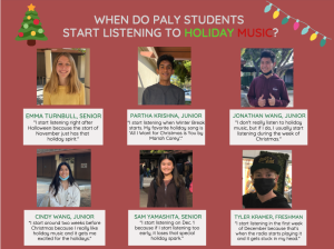 Holiday Tunes: When do students dive into seasonal spirit?