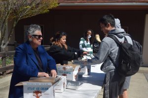 CAASPP participation increases from previous years